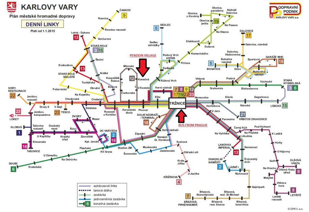 Village Karlovy Vary